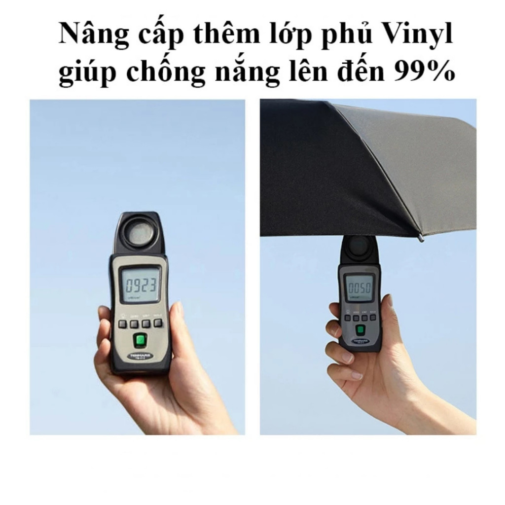 Ô Dù Mini DIDOOGLT