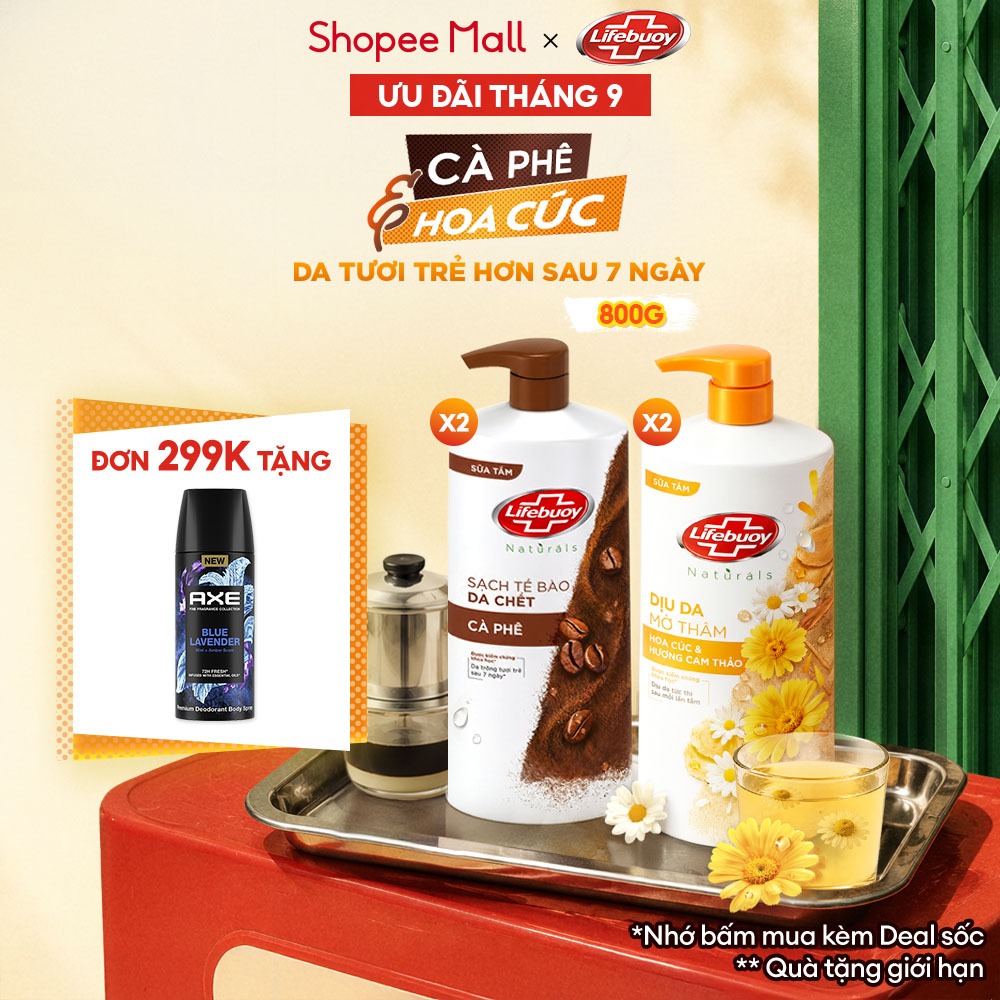 Lifebuoy Naturals Combo 2