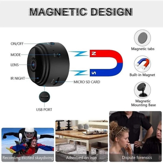 Camera WiFi Mini A9