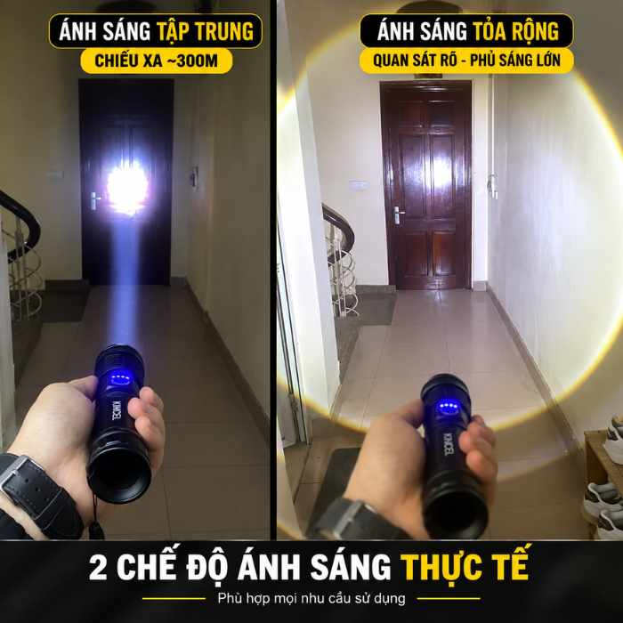 KIMCEL KC50 XHP50