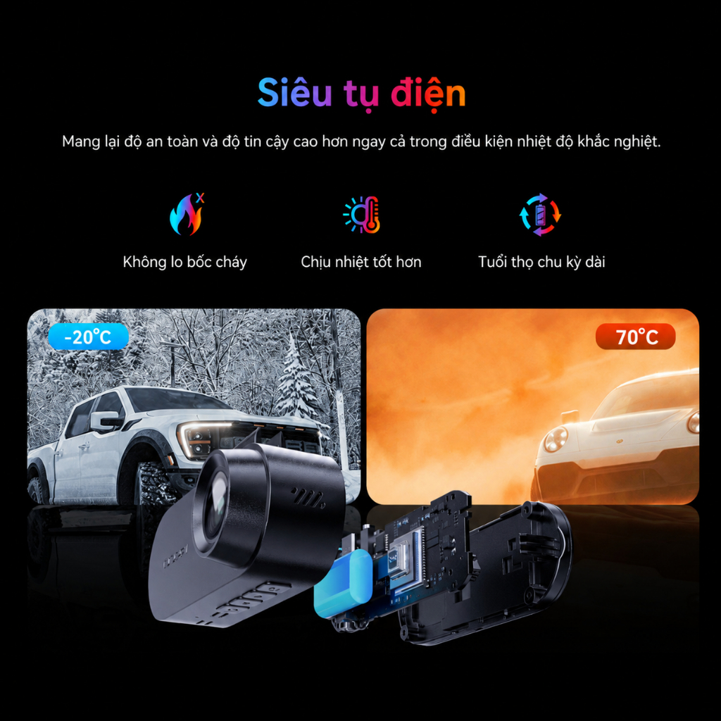 DDPAI N2 Dual