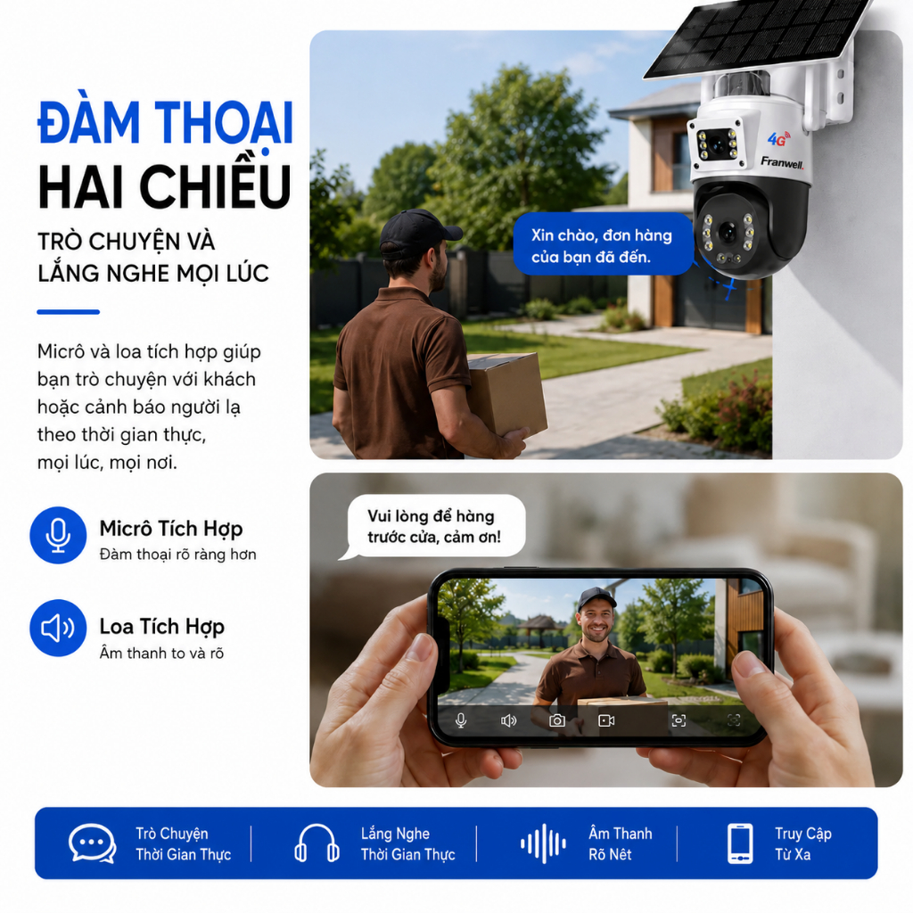 Camera 4G Franwell 8MP