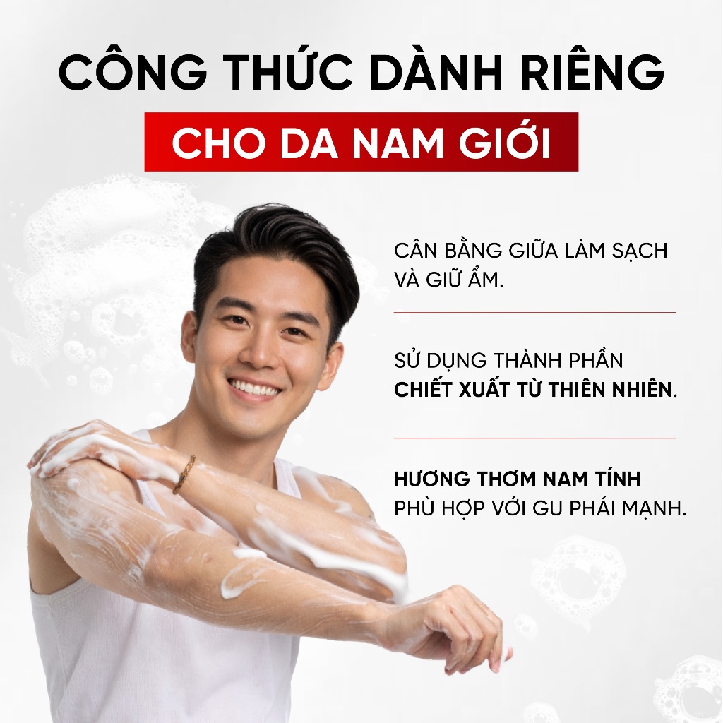 Bộ Quà Tặng RHYS MAN