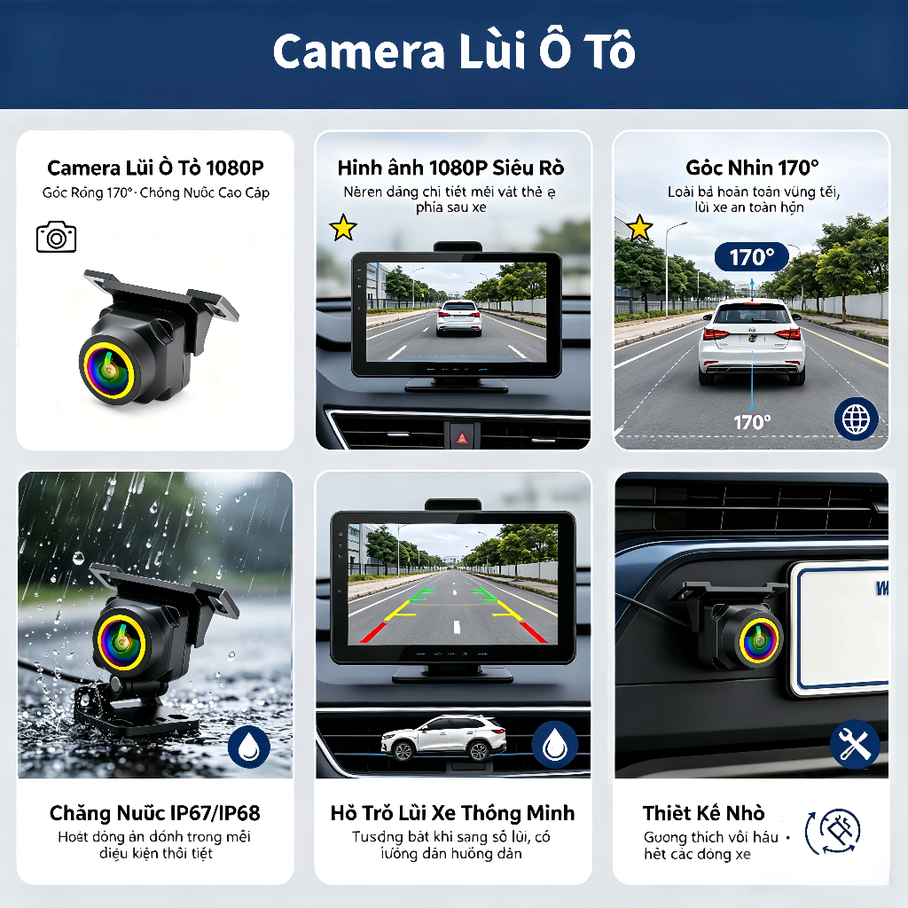 Unisen Camera Lùi 1080P