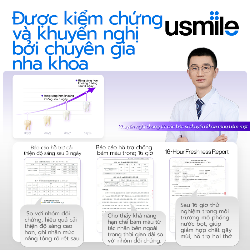 usmile Optical White