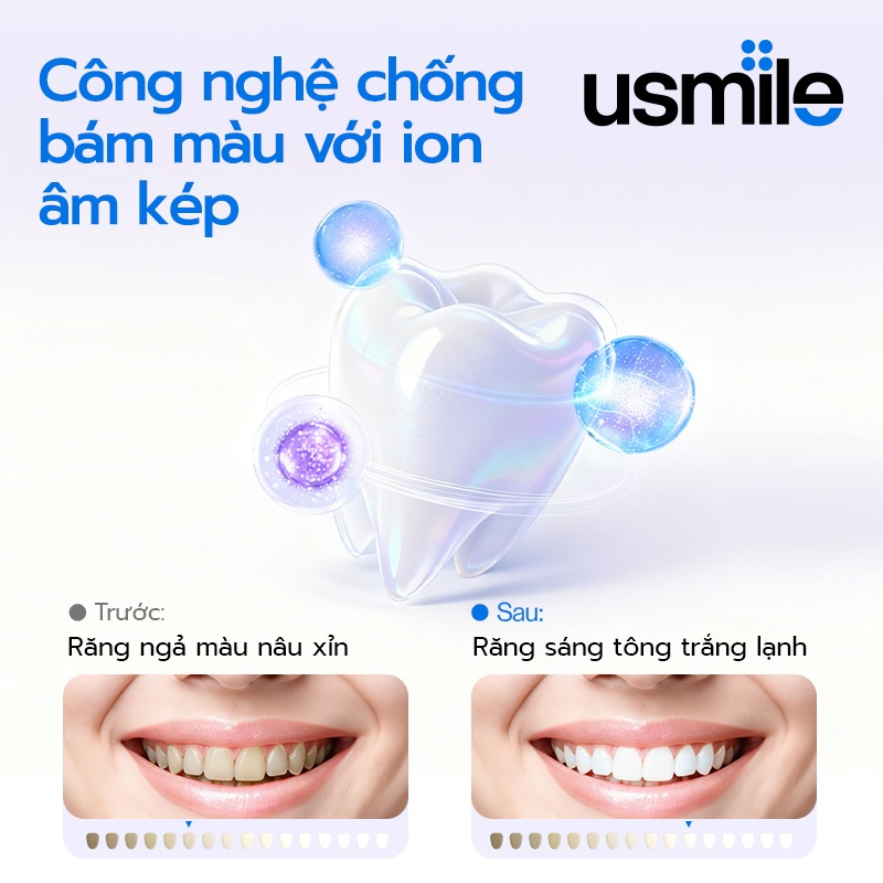 usmile Optical White