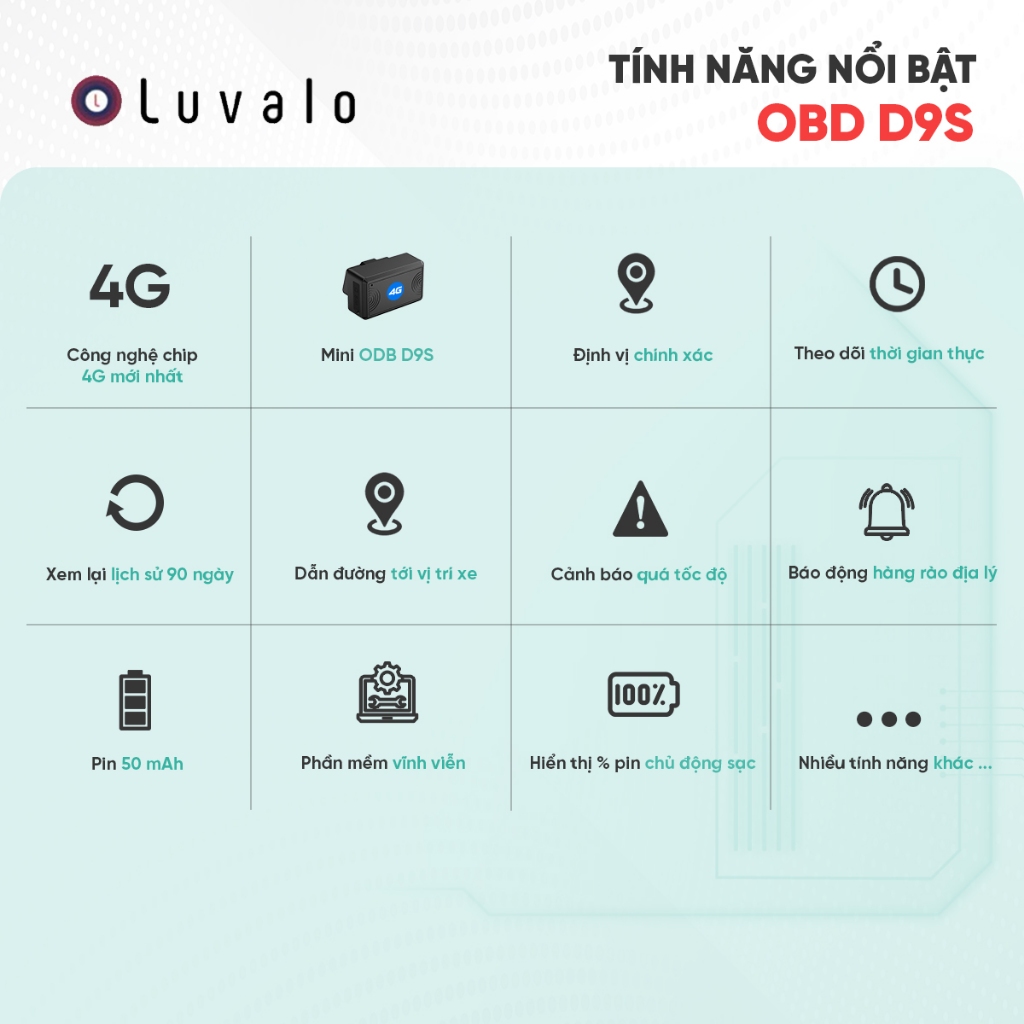 Luvalo OBD D9S
