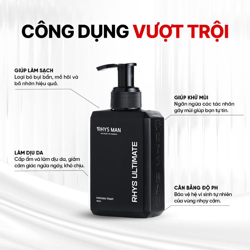 Bộ Quà Tặng RHYS MAN
