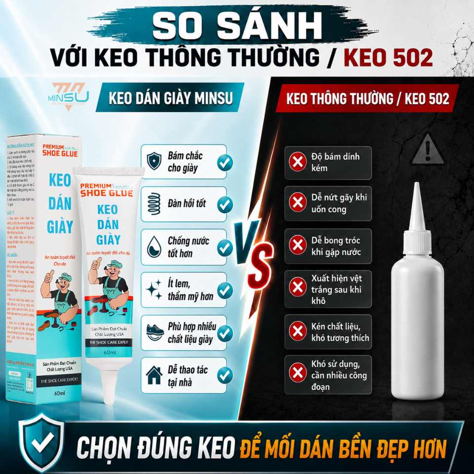 MINSU Shoe Glue M2522