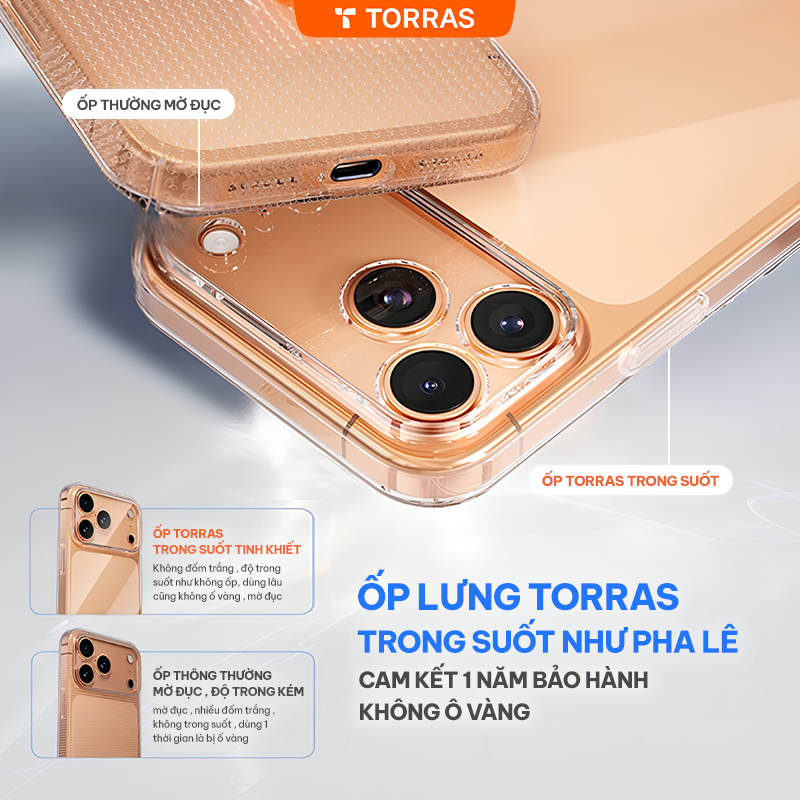 Ốp lưng TORRAS Clear