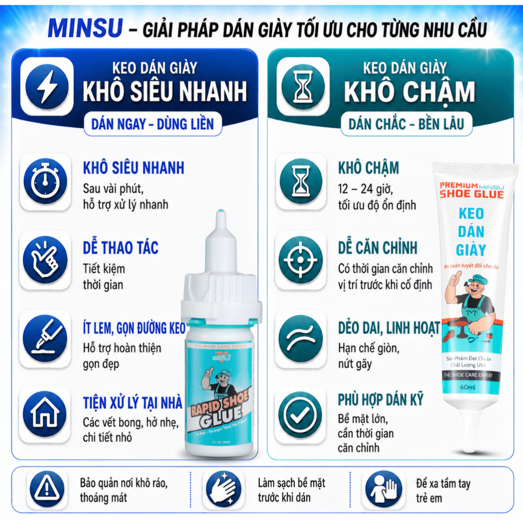 MINSU Shoe Glue M2522