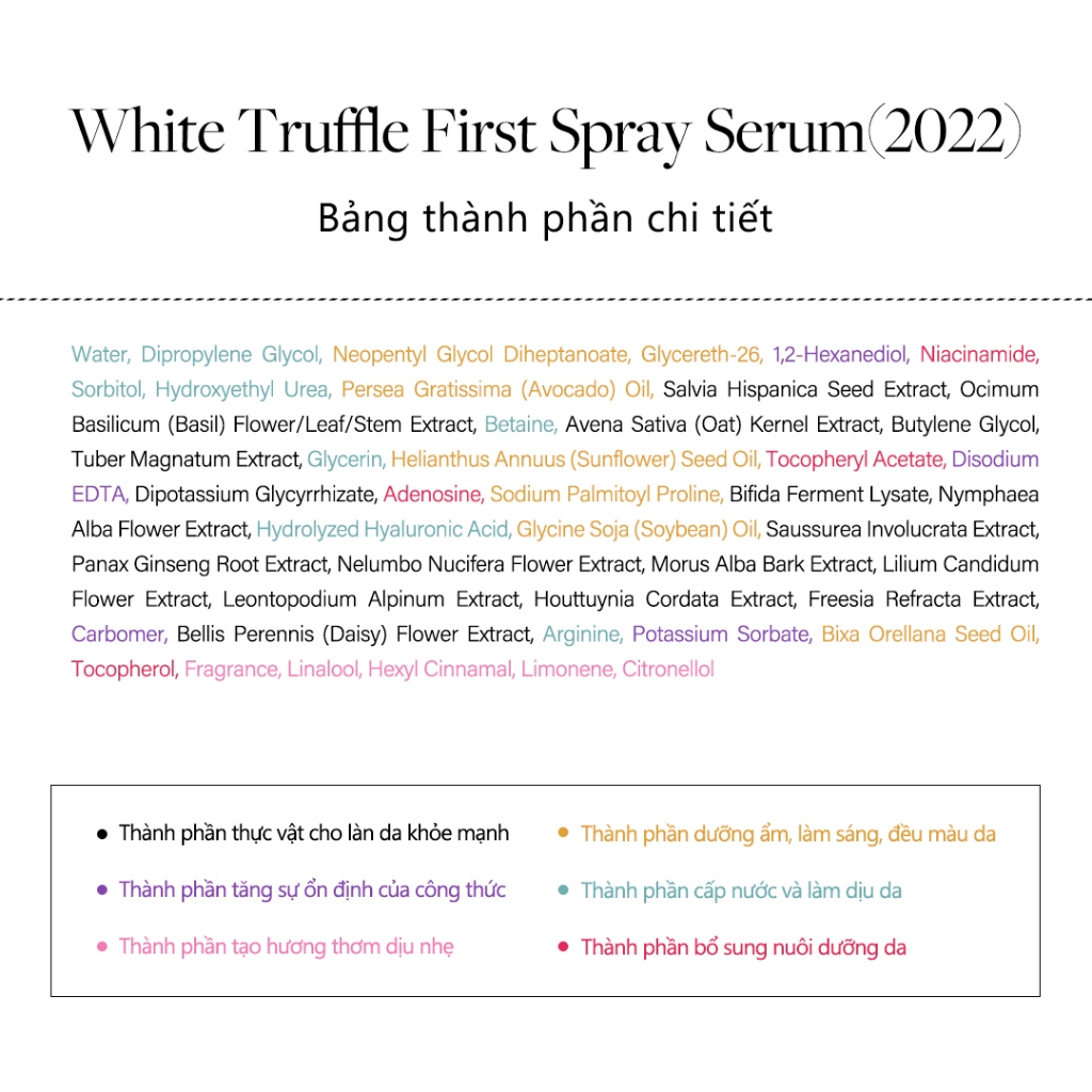 d'Alba First Spray Serum