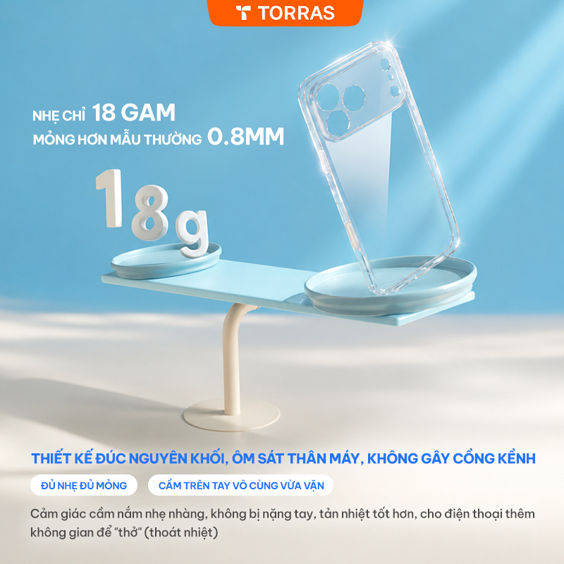 Ốp lưng TORRAS Clear
