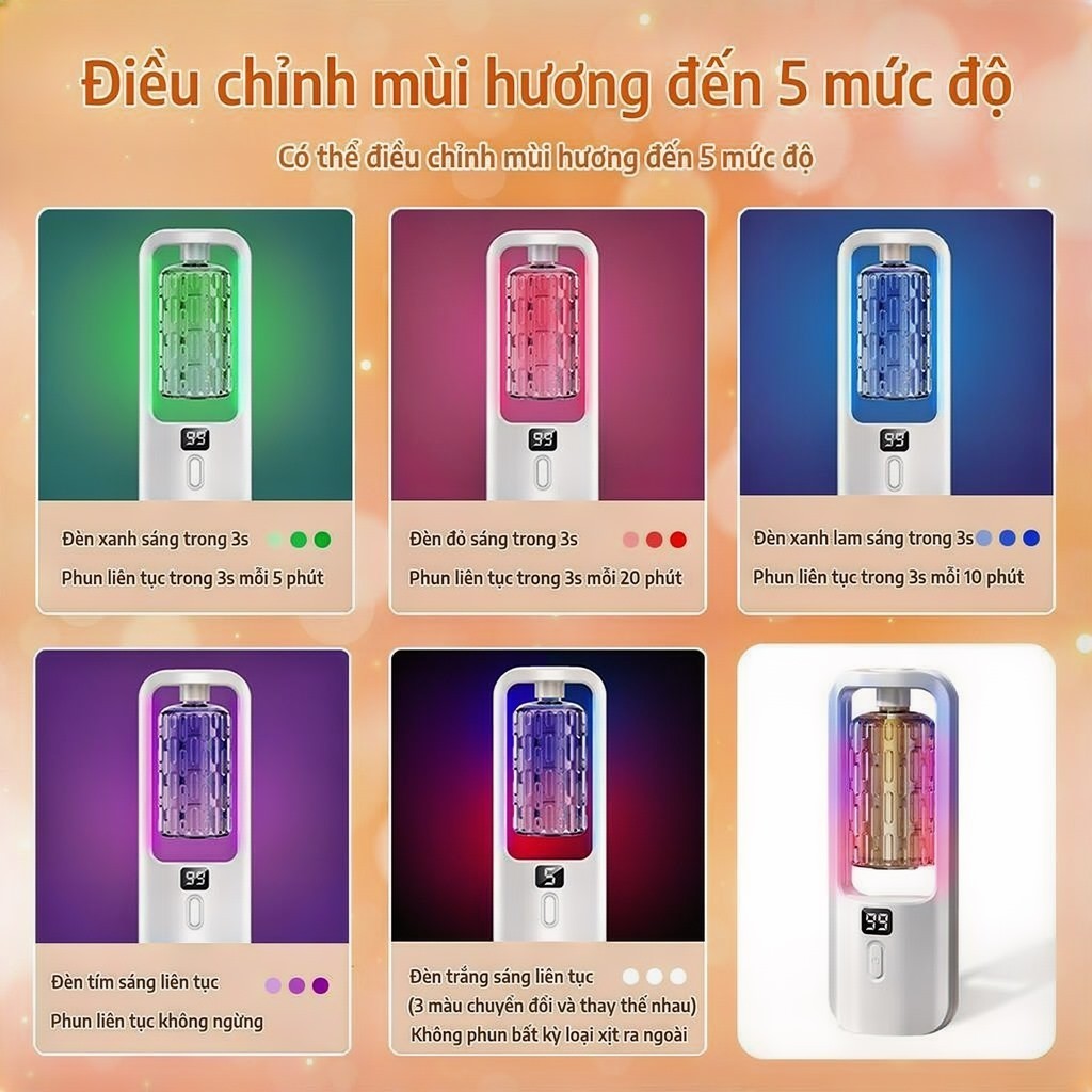 Máy Xông Tinh Dầu Sarinbo