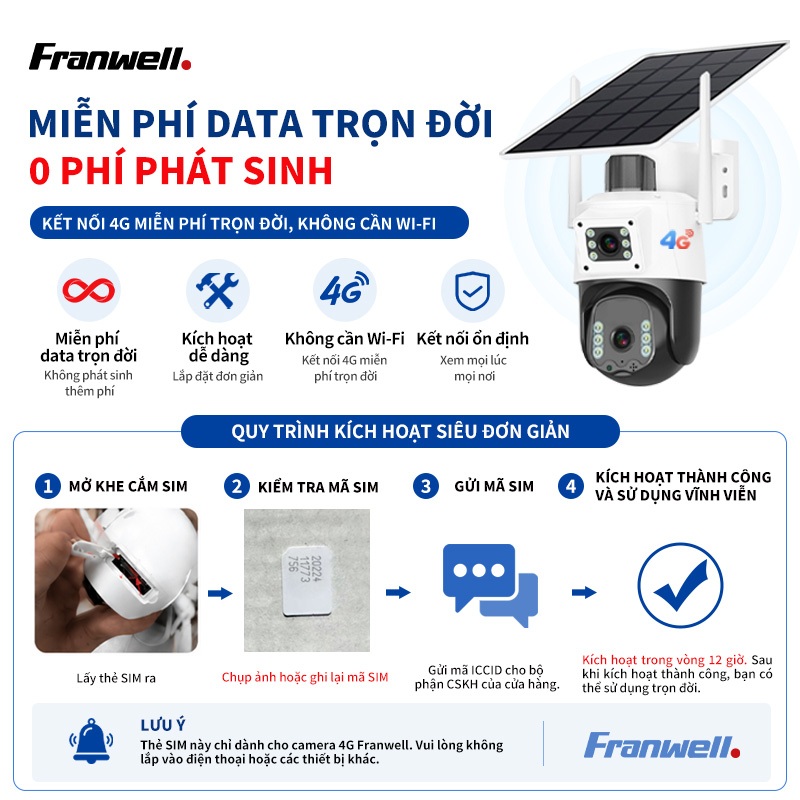 Franwell T20-4G