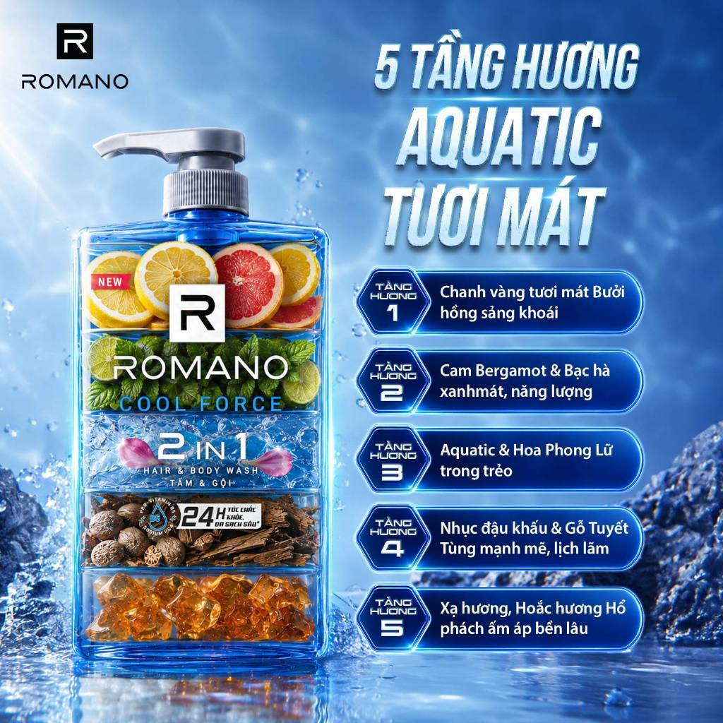 Romano Cool Force 650g
