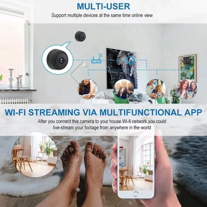 Camera WiFi Mini A9