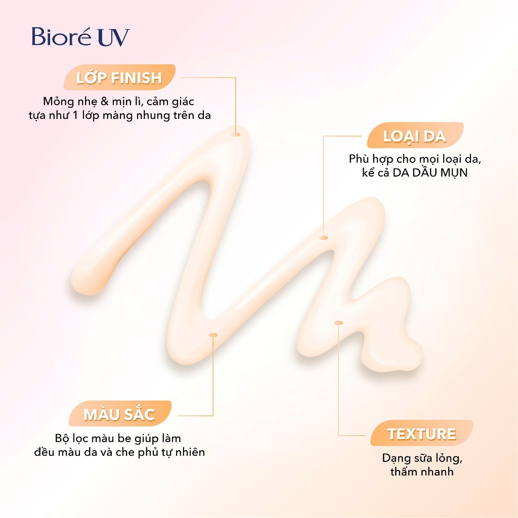 Bioré UV Smooth Velvet