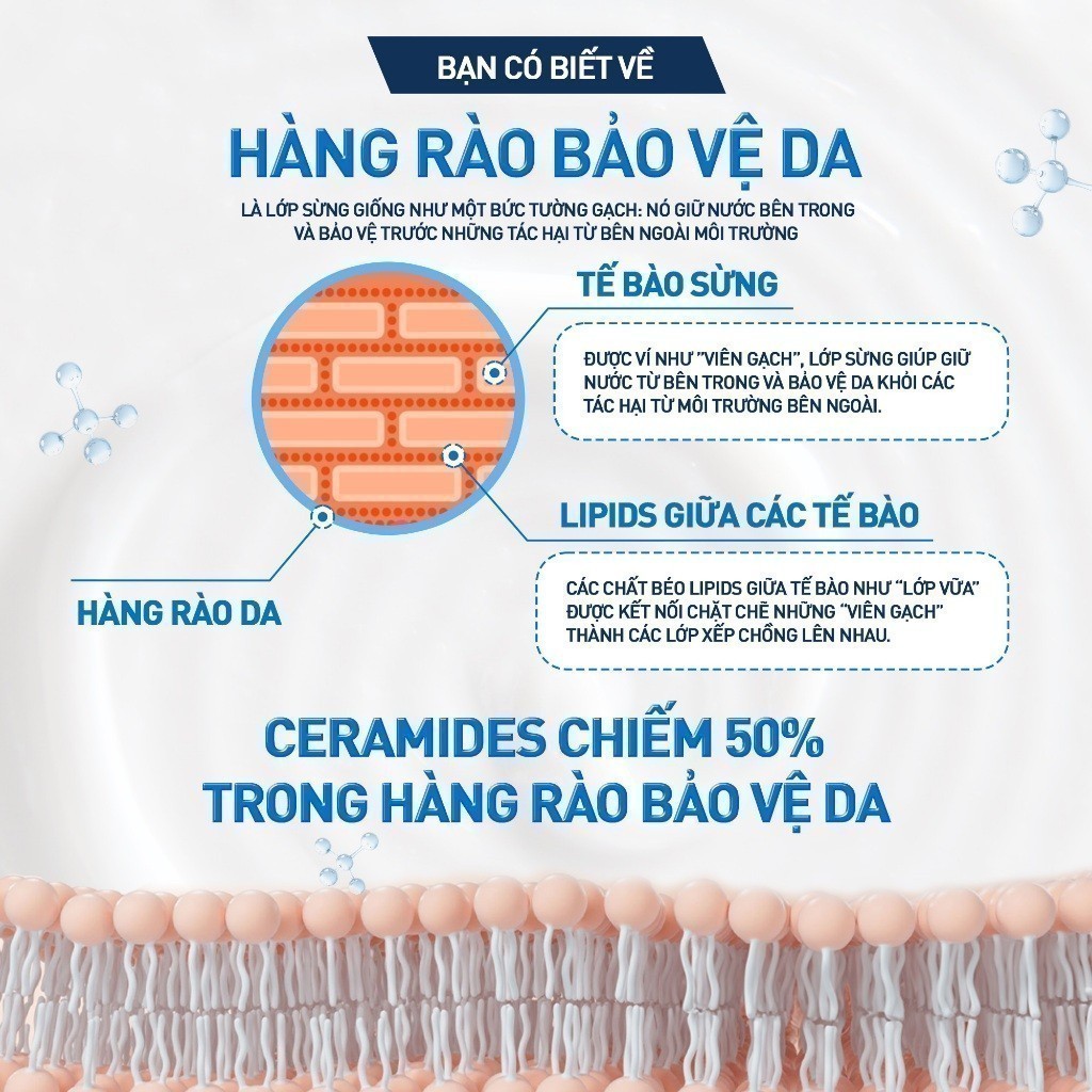 CeraVe Moisturising Cream 50ml