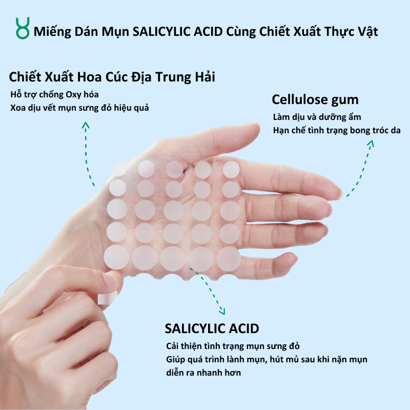Miếng Dán Mụn FOCALSKIN Day Night
