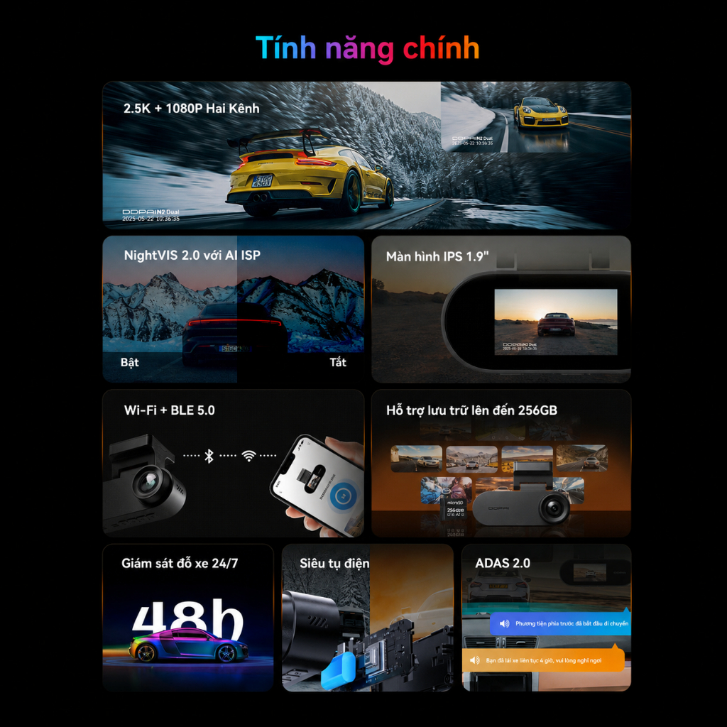 DDPAI N2 Dual