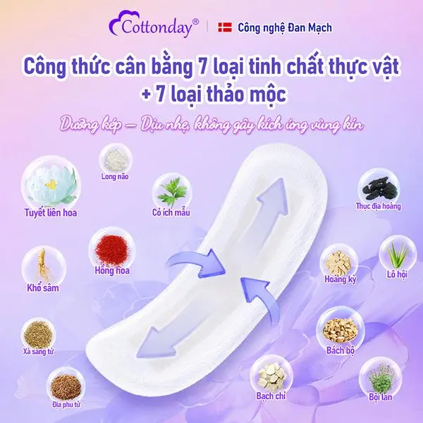Cottonday Snow Lotus