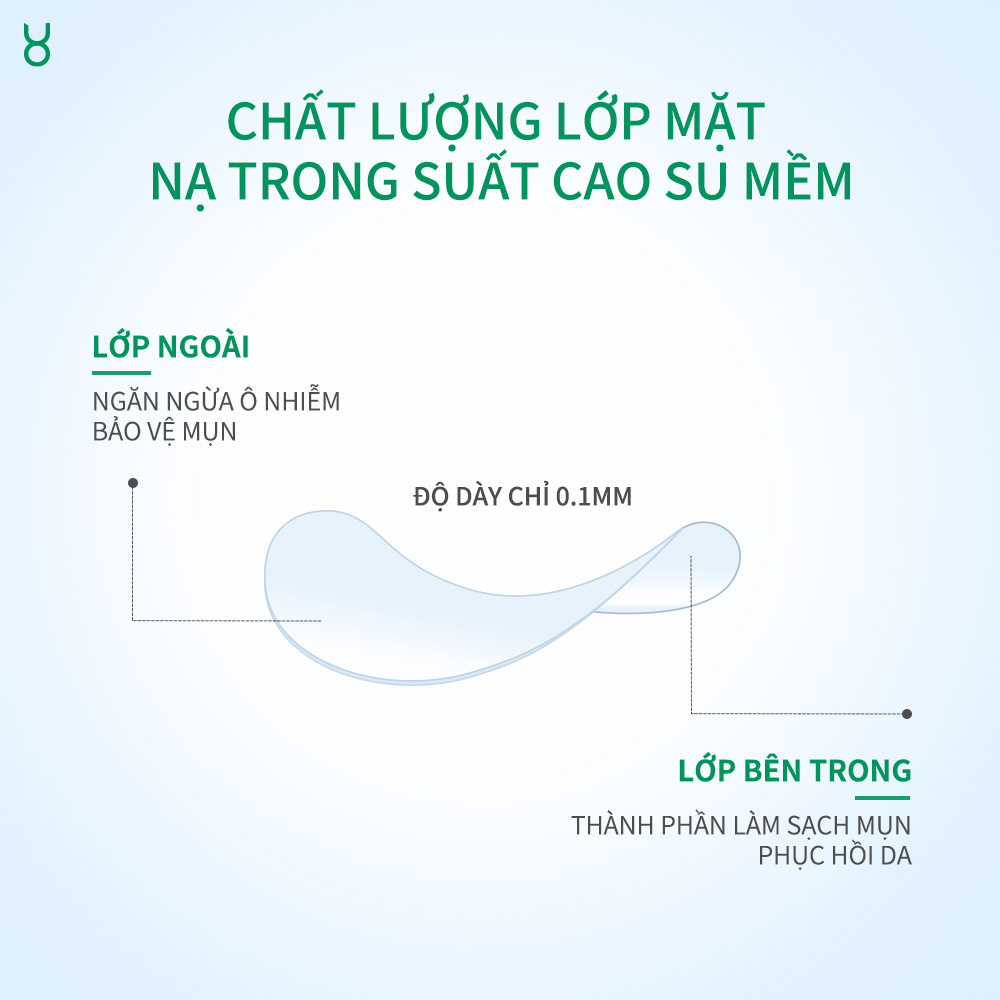 Miếng Dán Mụn FOCALSKIN Day Night