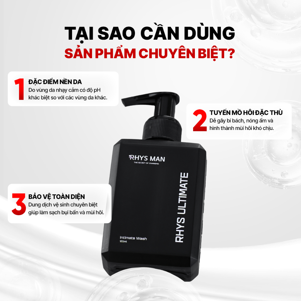 Bộ Quà Tặng RHYS MAN