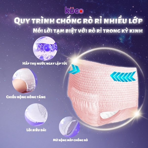 Quần vệ sinh KUCO