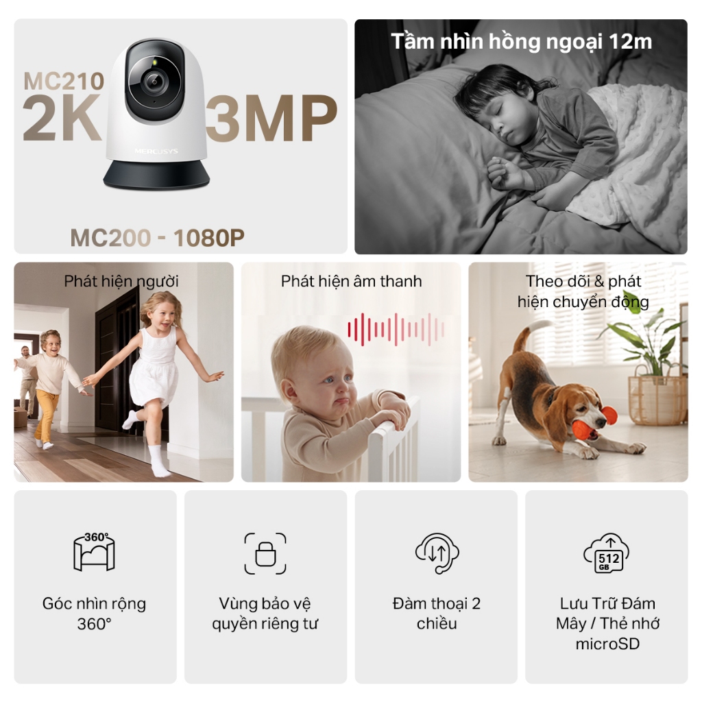 Camera Mercusys MC200/MC210