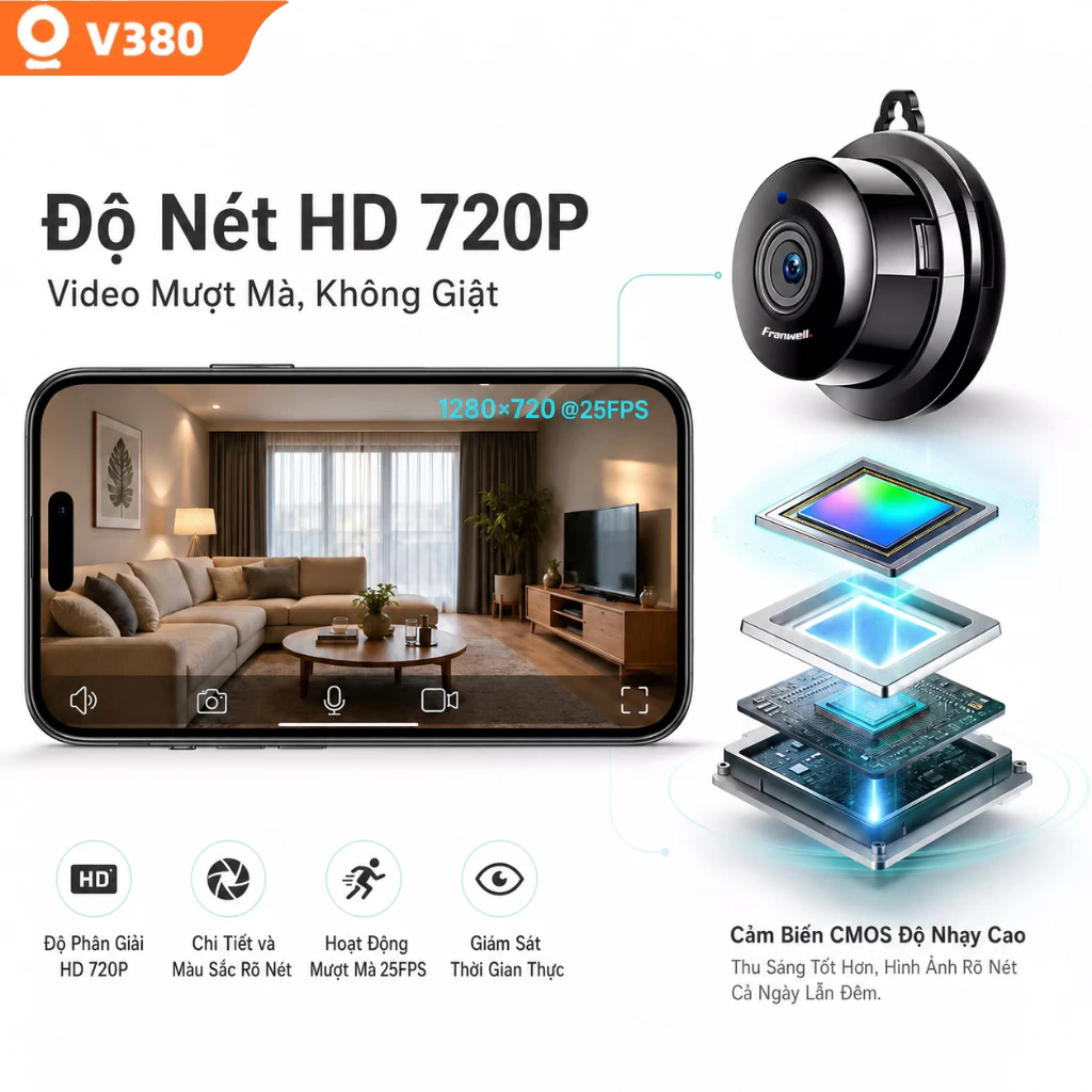 Camera V380 J2