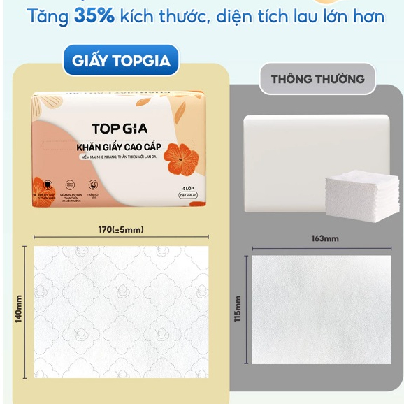 Top Gia Sắc Hạ