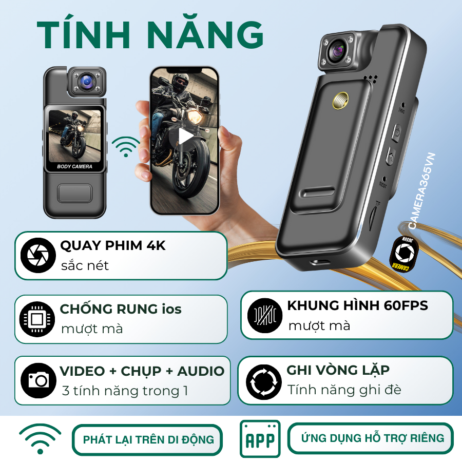Camera Mini SK9