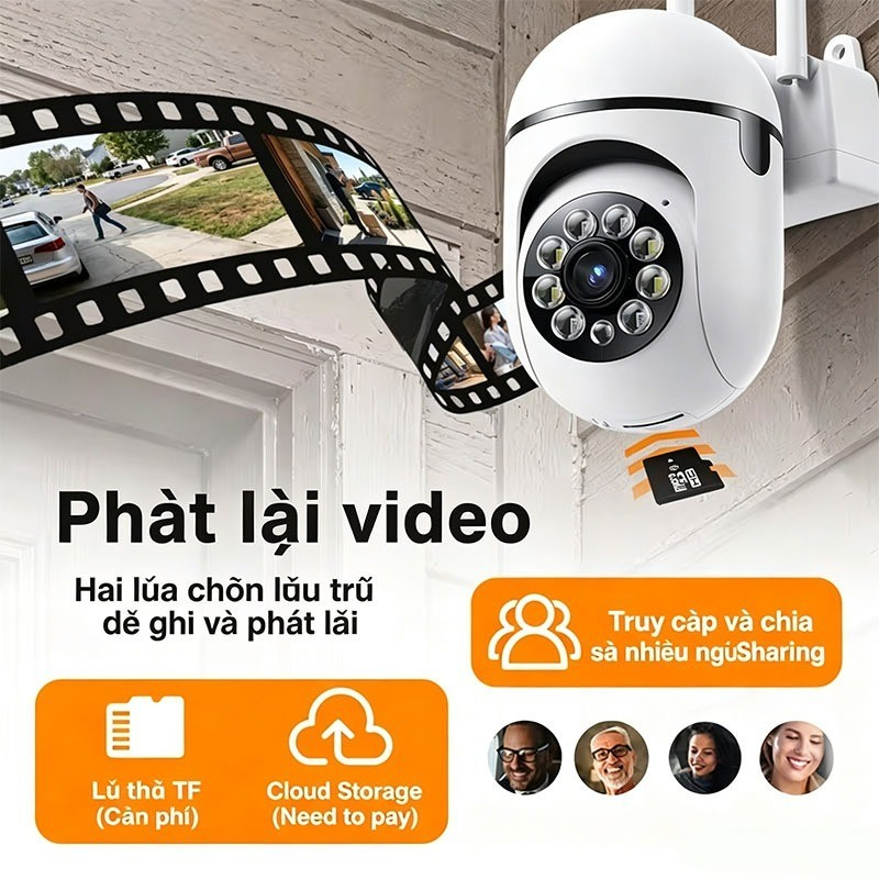 Camera WiFi PTZ 1080P