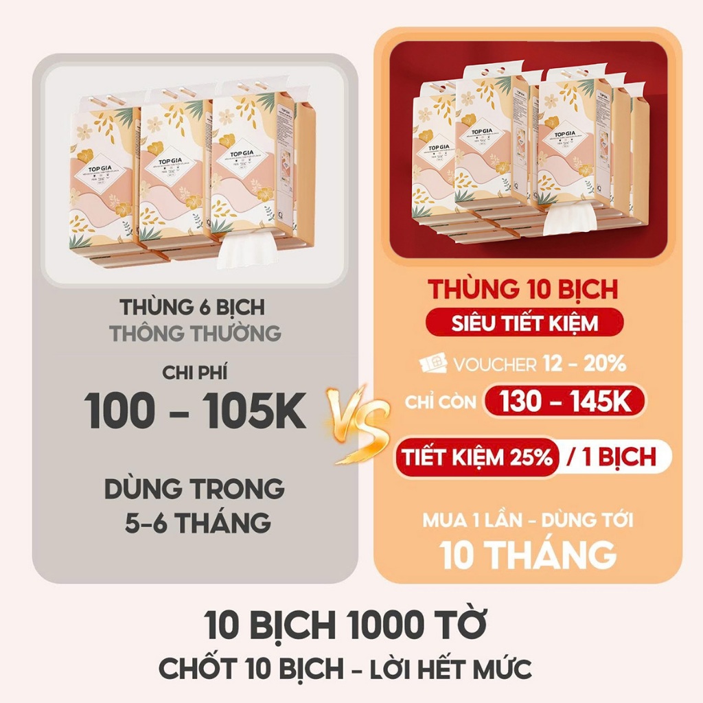 TopGia Tiểu Hạ