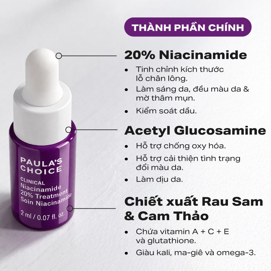 Paula's Choice Niacinamide 20%