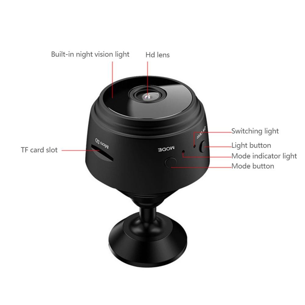 Okcatzone Camera WiFi Mini
