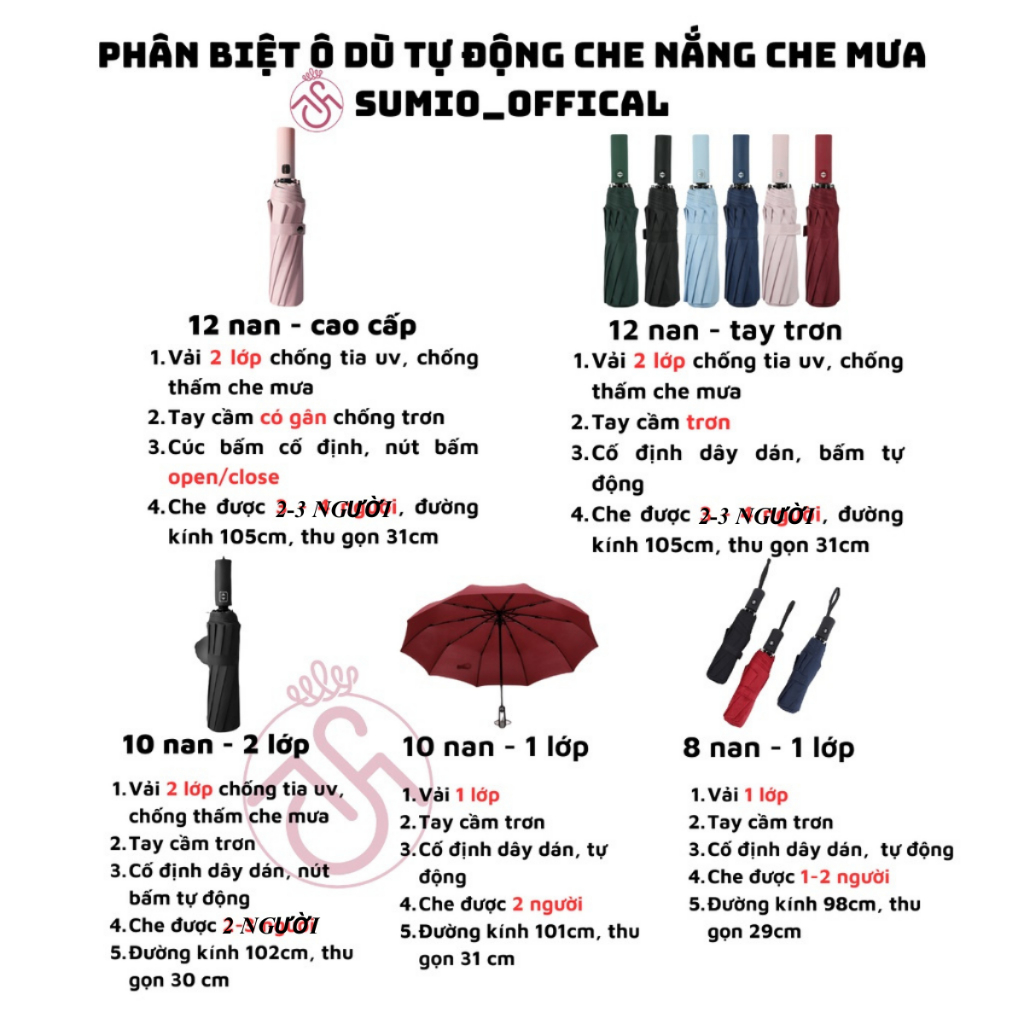 Ô Dù Sumio Gấp Gọn