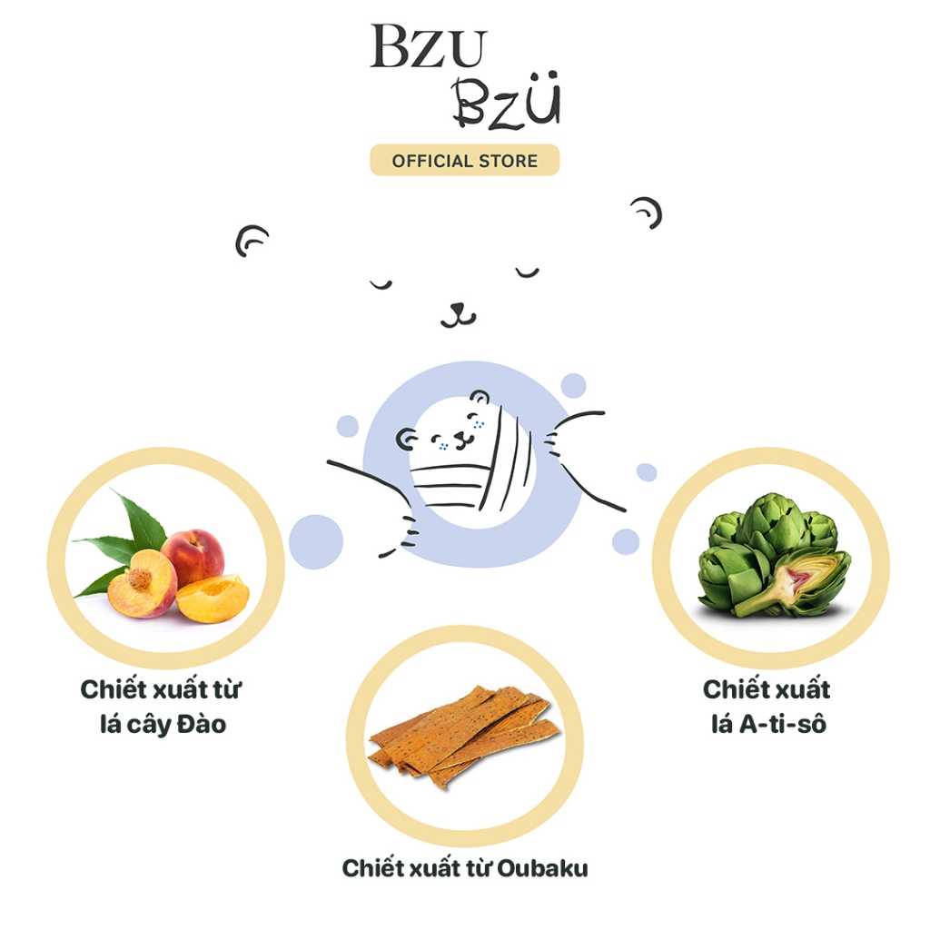 BZU BZU Head to Toe Baby Wash