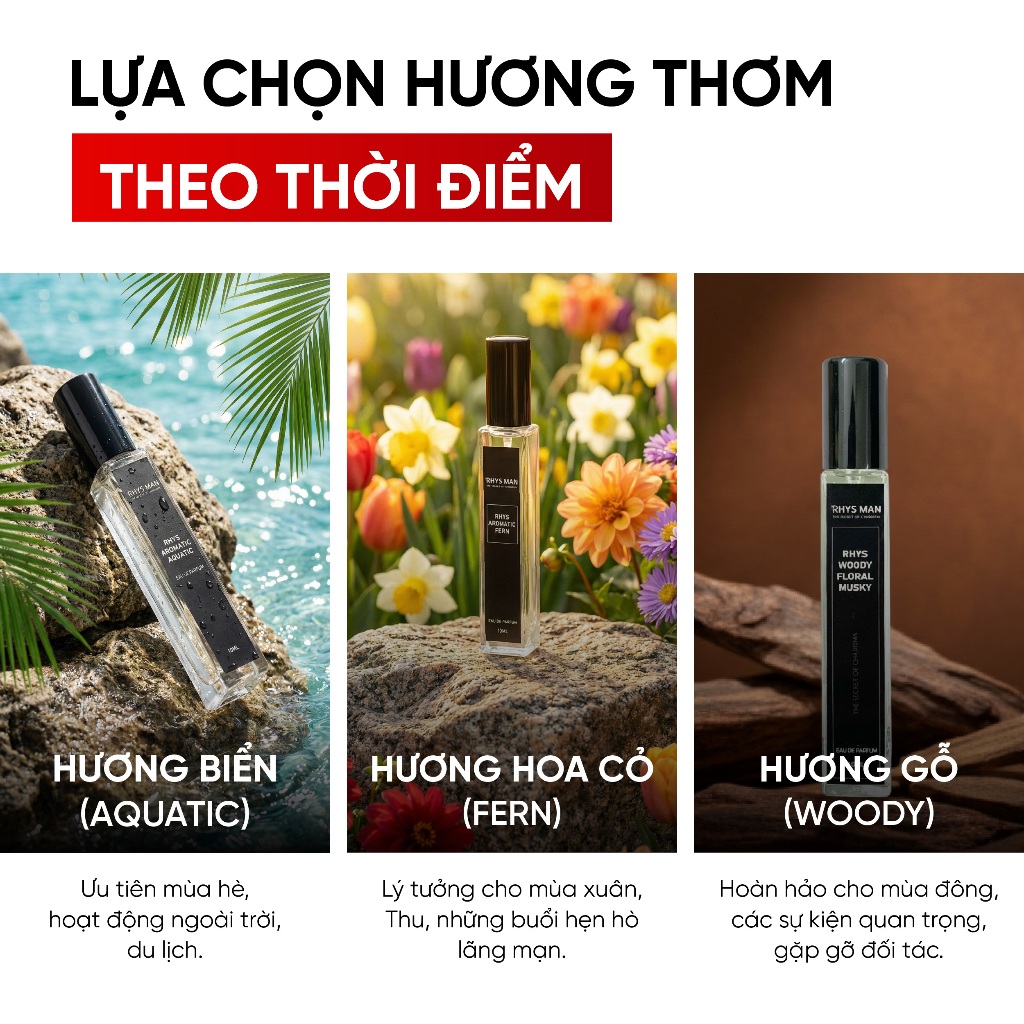 Bộ Quà Tặng RHYS MAN