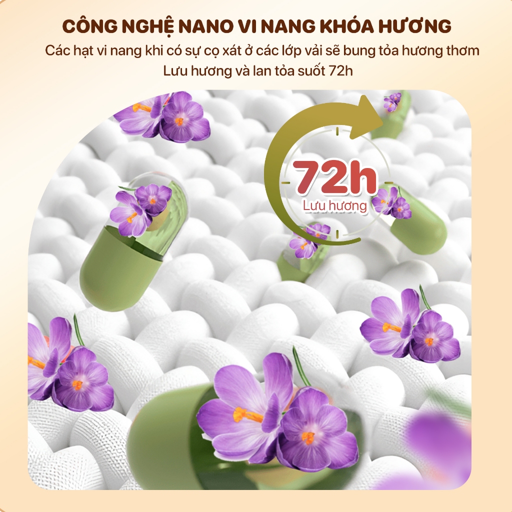 TopGia 3in1 Hương Huyền Diệu