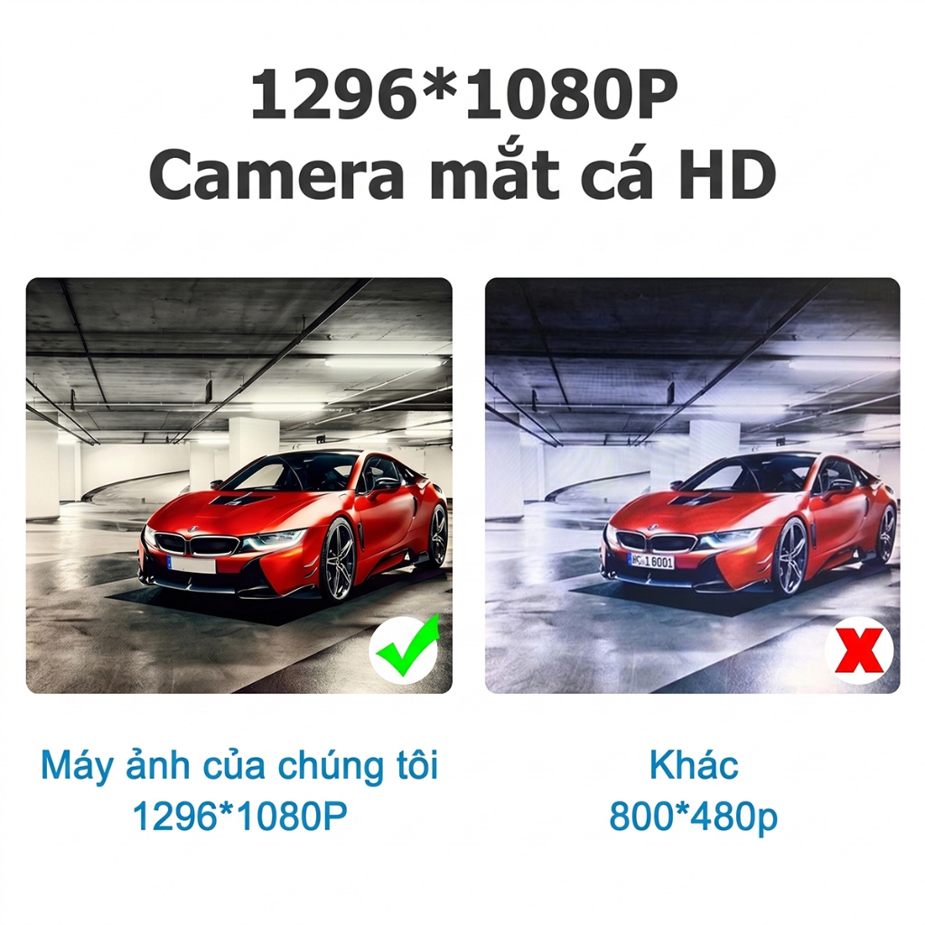 Unisen Camera Lùi 1080P
