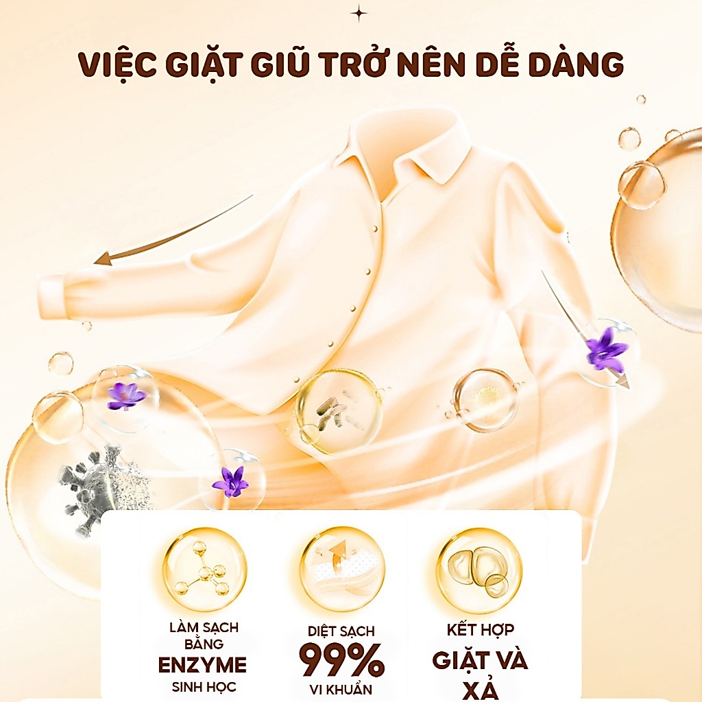 TopGia 3in1 Hương Huyền Diệu
