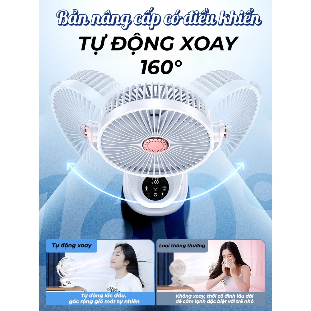 Quạt Kẹp NKC20