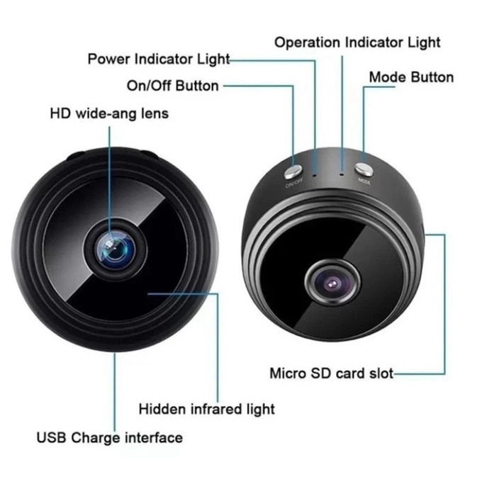 Camera WiFi Mini A9
