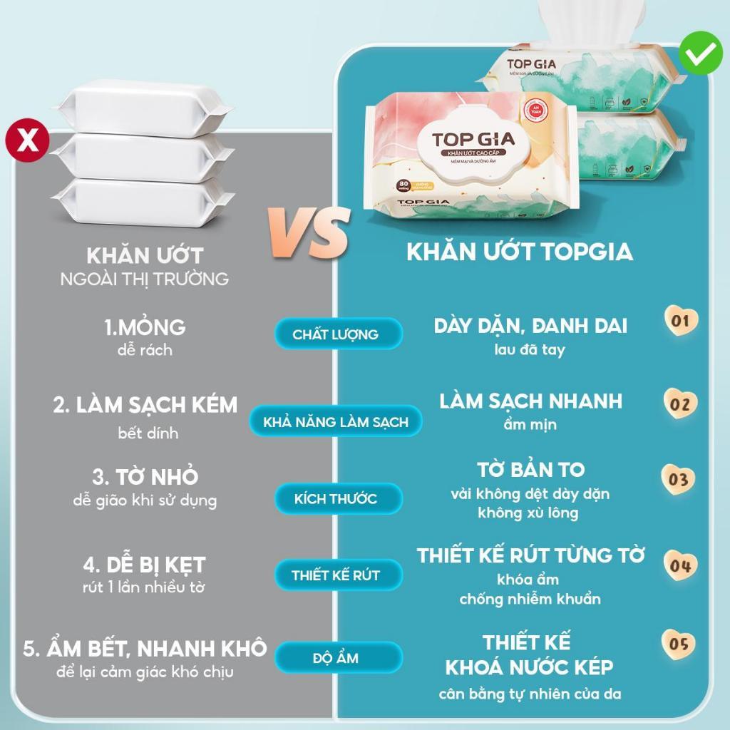 Khăn ướt Topgia 80 tờ