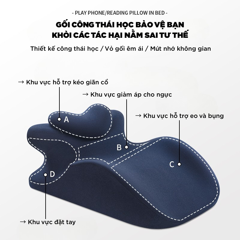 Gối Công Thái Học 3in1