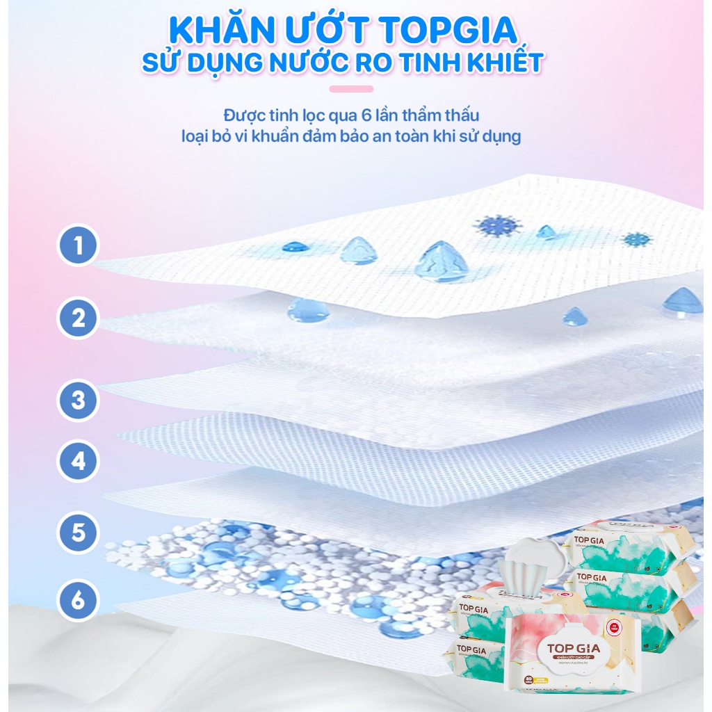 Khăn ướt Topgia 80 tờ