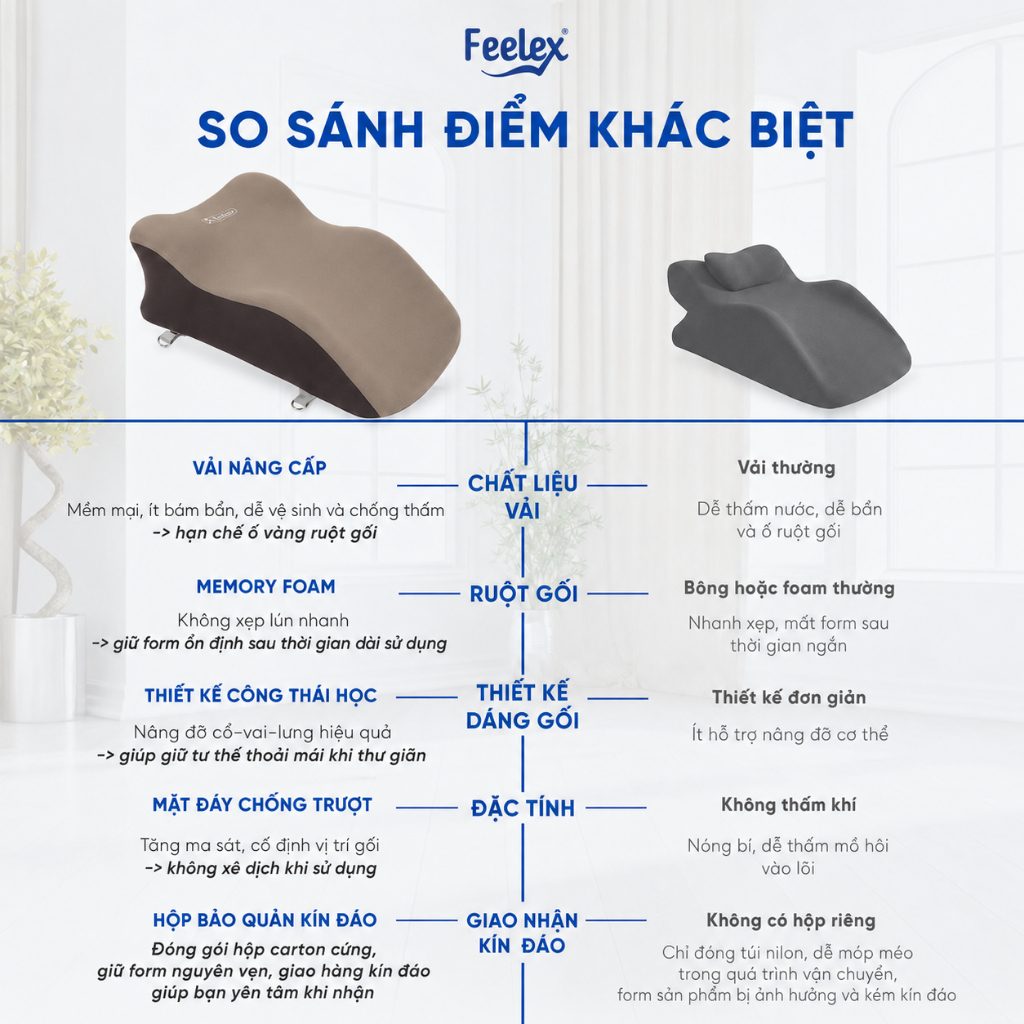 Gối Đa Năng Feelex Deep Comfort