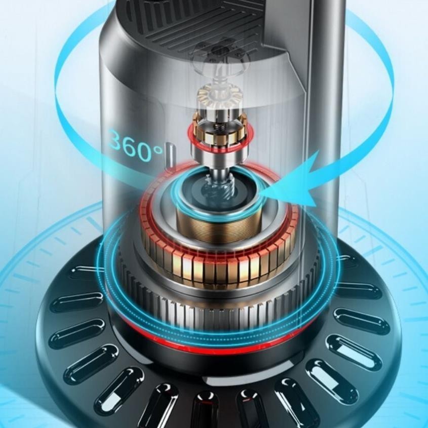 Gimbal AI Q02 & Q04
